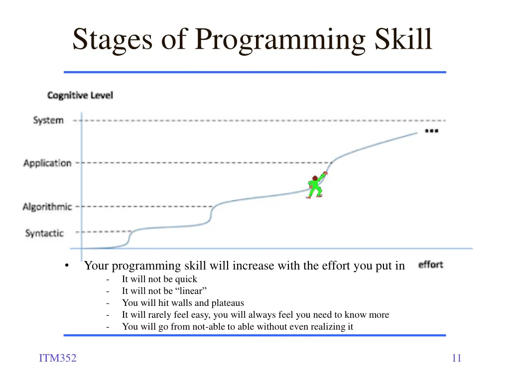 stages of programming skill