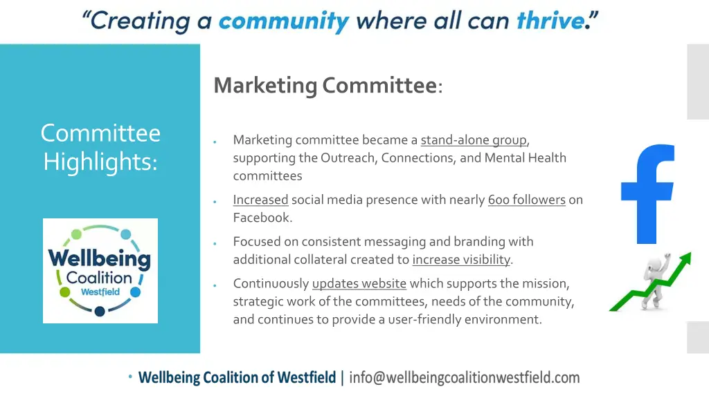 marketing committee