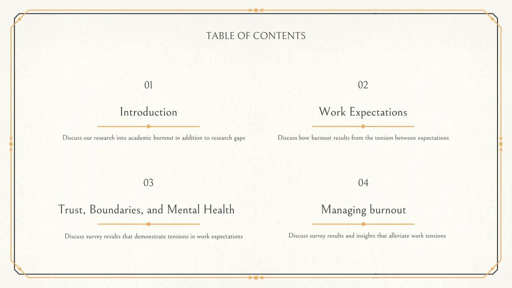 table of contents