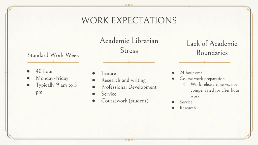 work expectations