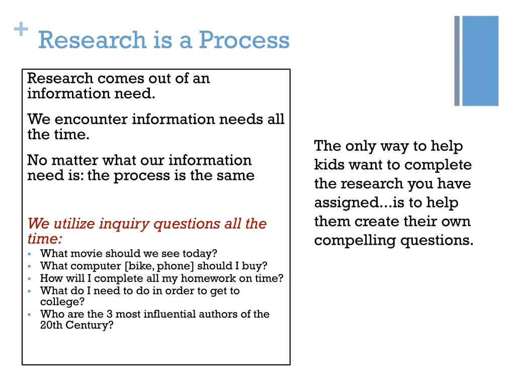 research is a process