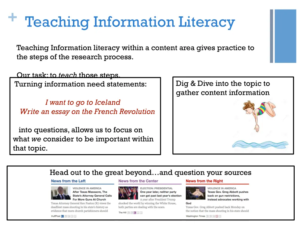 teaching information literacy