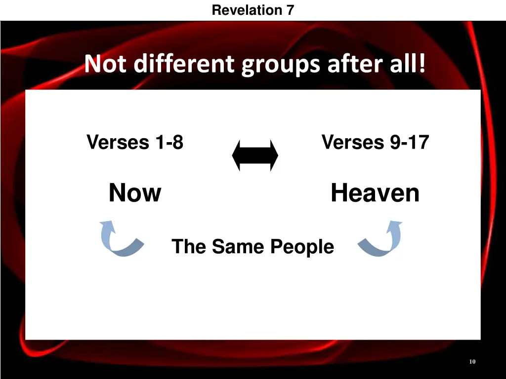 revelation 7 revelation 7 4