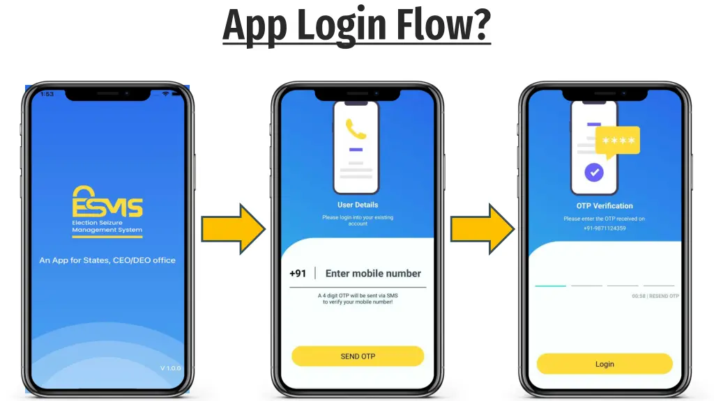 app login flow