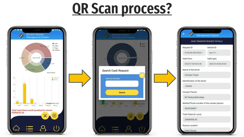 qr scan process