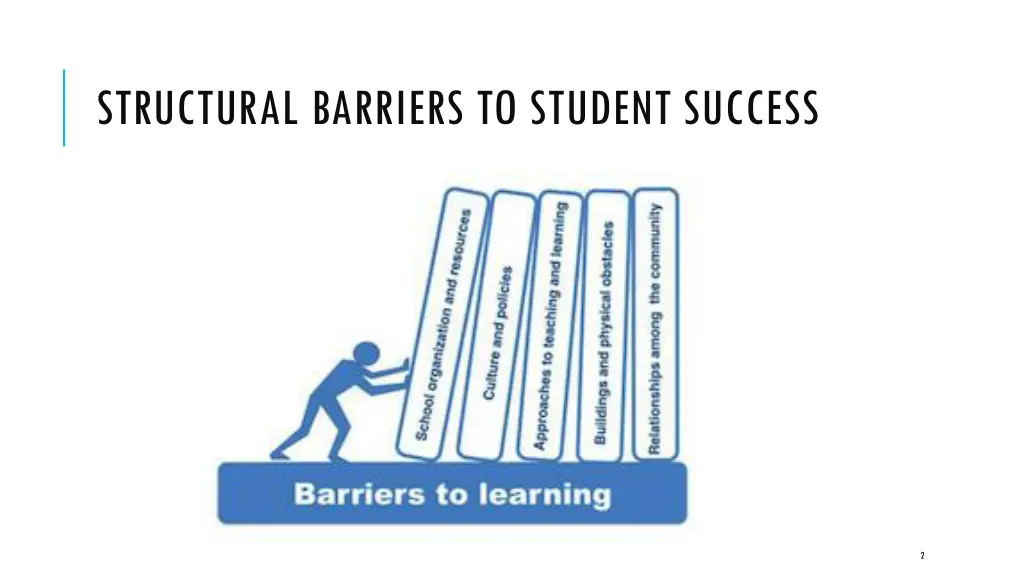 structural barriers to student success