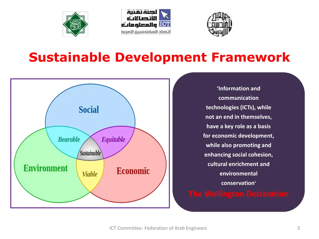 sustainable development framework