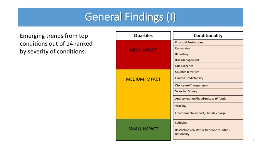 general findings i general findings i