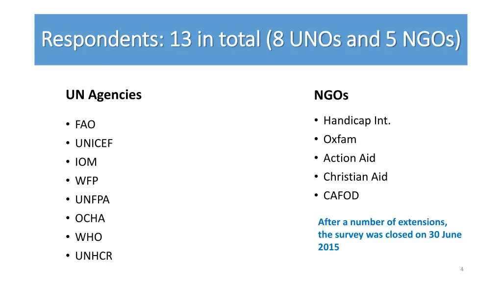 respondents 13 in total 8 unos and 5 ngos