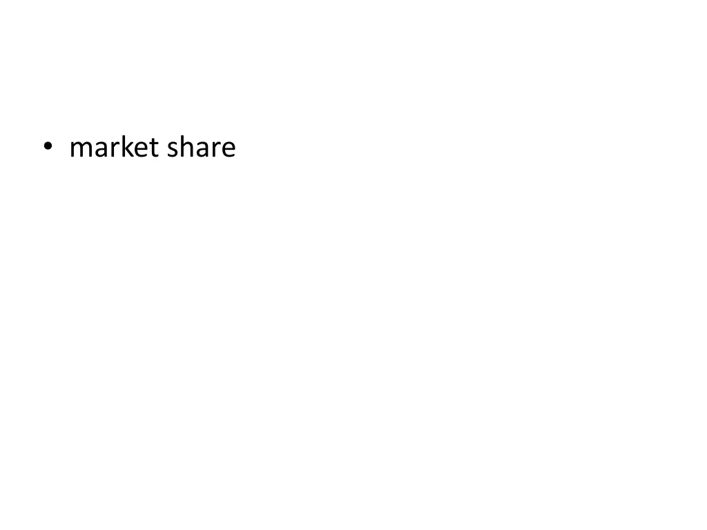 market share