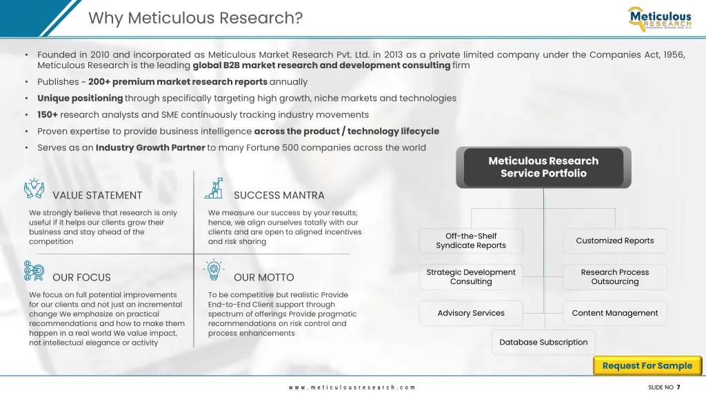 why meticulous research