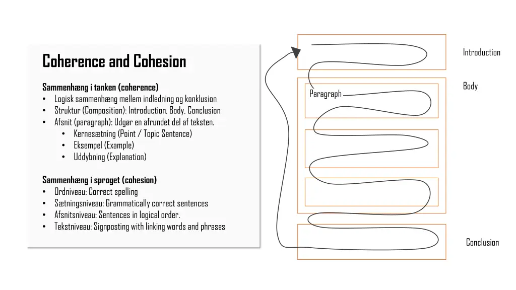 introduction 1