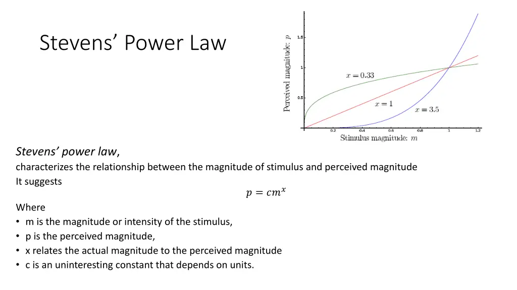 stevens power law