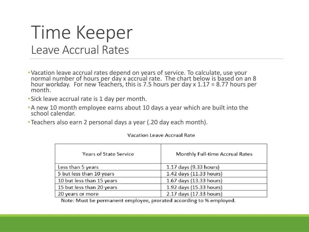 time keeper leave accrual rates