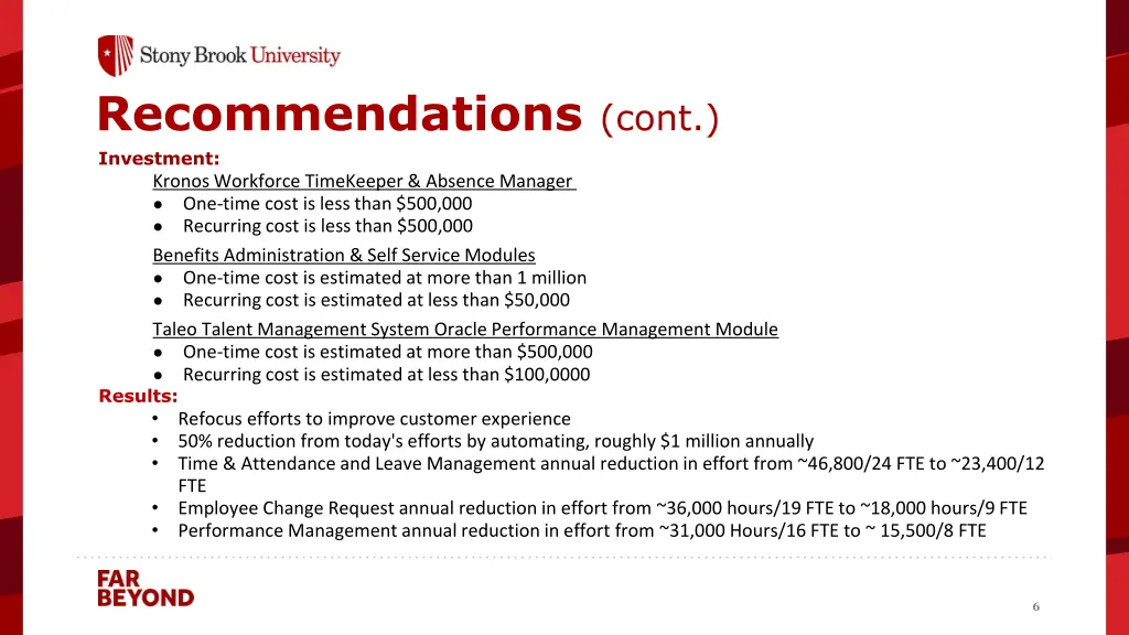 recommendations cont investment kronos workforce