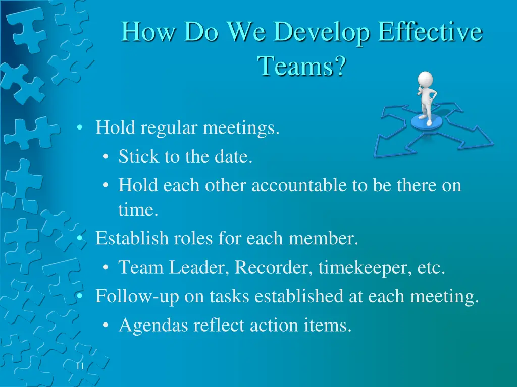 how do we develop effective teams