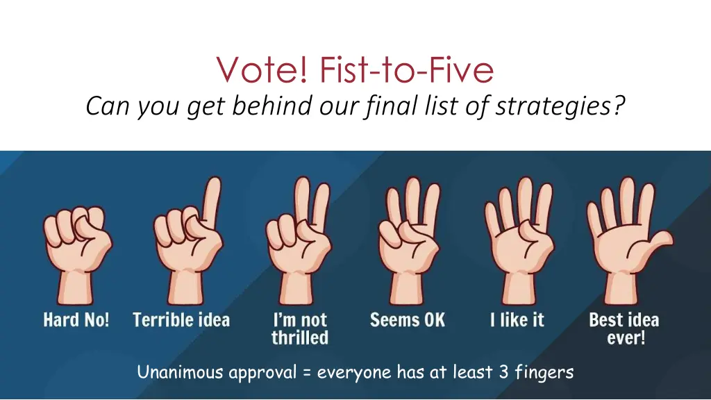 vote fist to five can you get behind our final