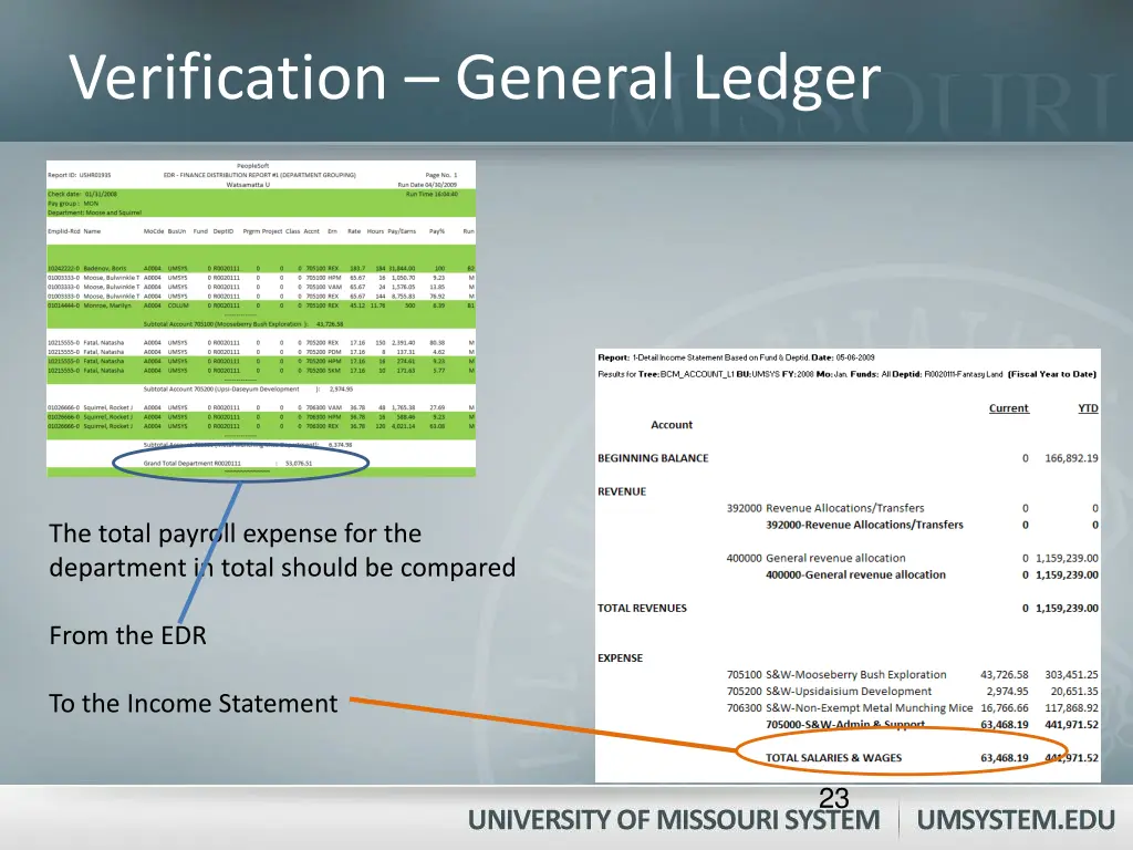 verification general ledger