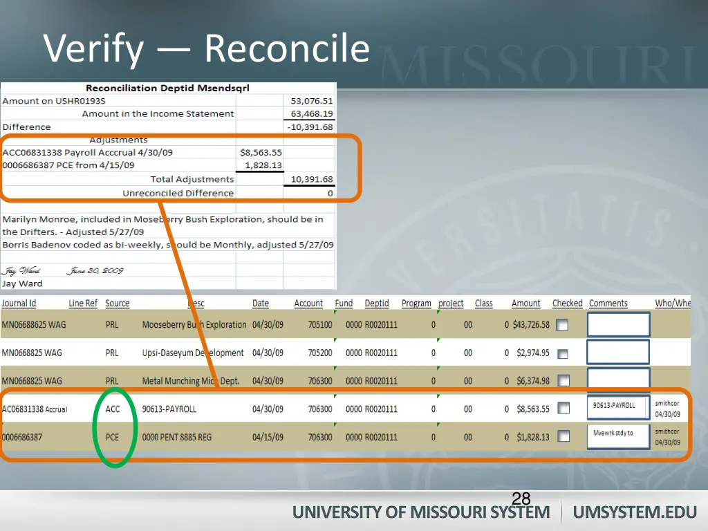 verify reconcile 3