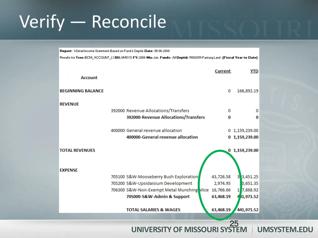 verify reconcile