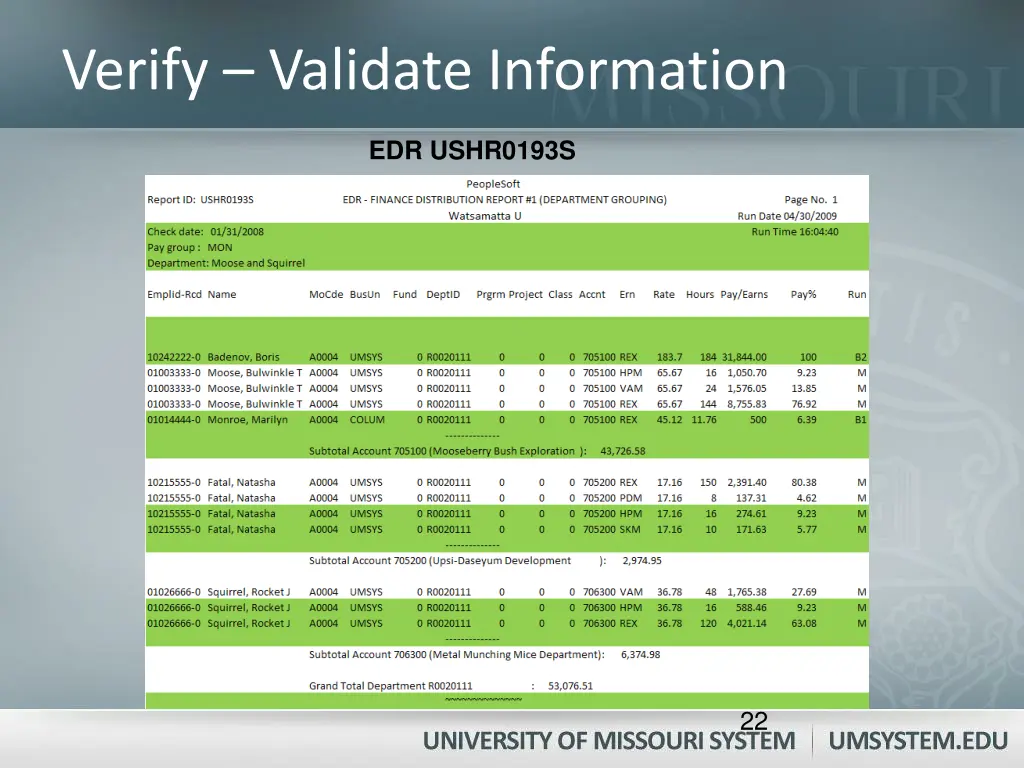 verify validate information 2