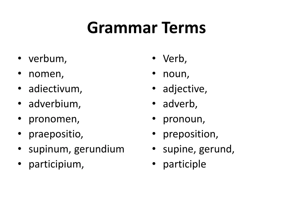 grammar terms