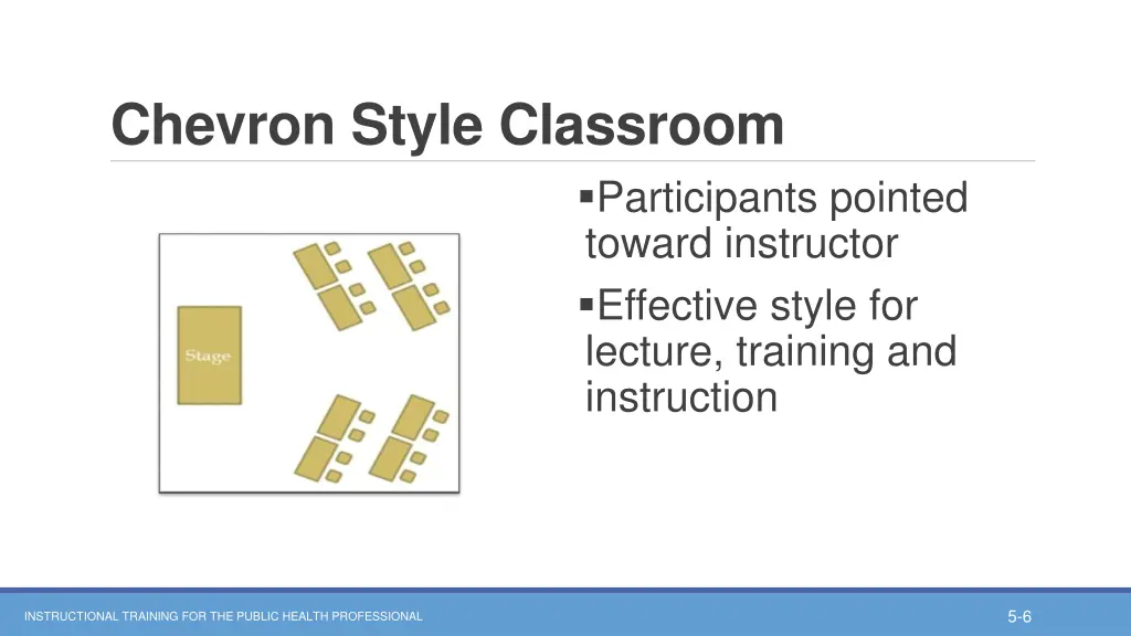 chevron style classroom