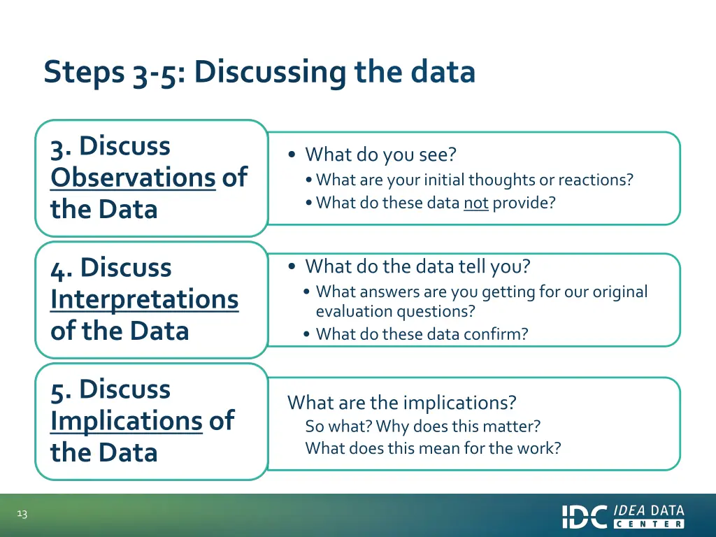 steps 3 5 discussing the data