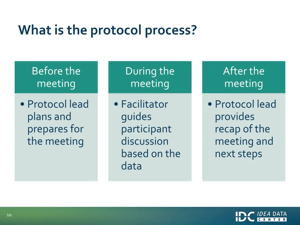 what is the protocol process