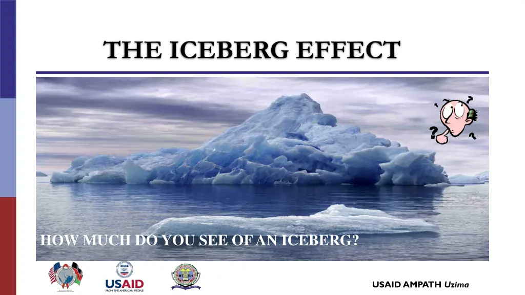 the iceberg the iceberg effect