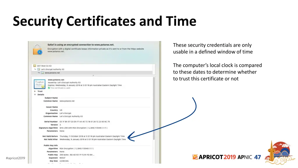 security certificates and time