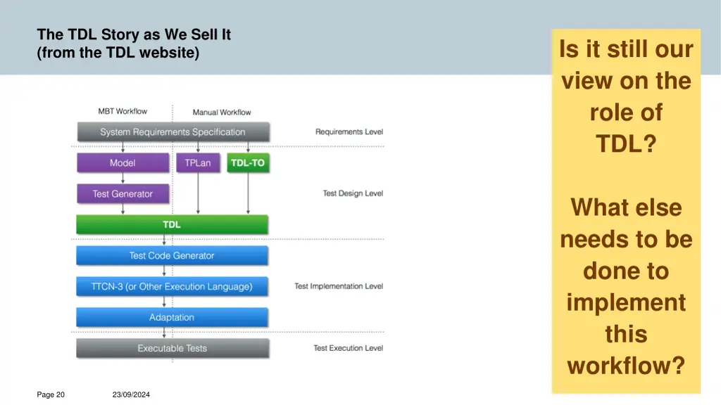 the tdl story as we sell it from the tdl website