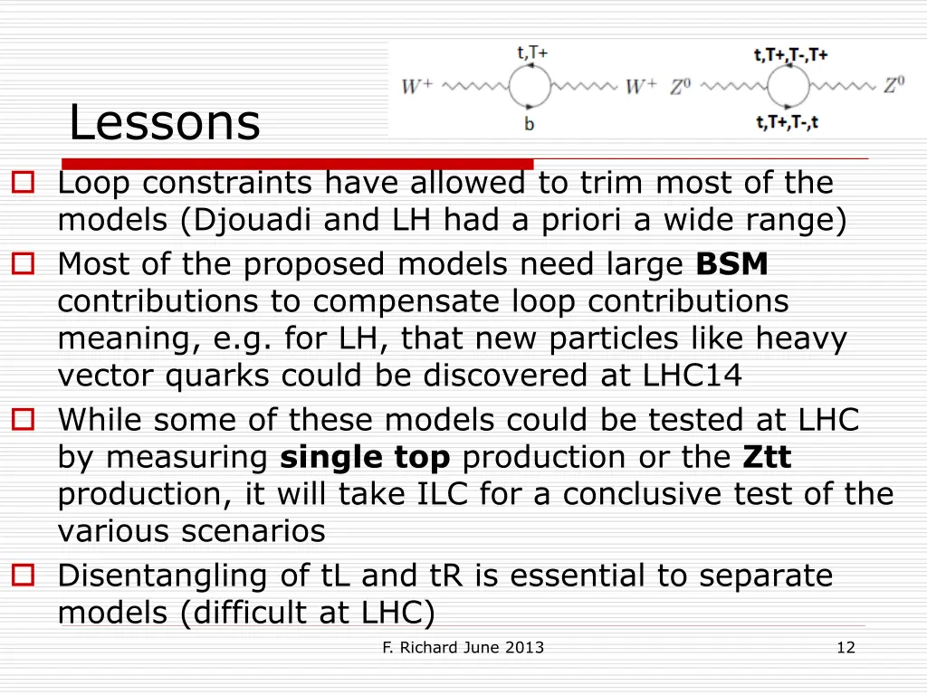 lessons loop constraints have allowed to trim