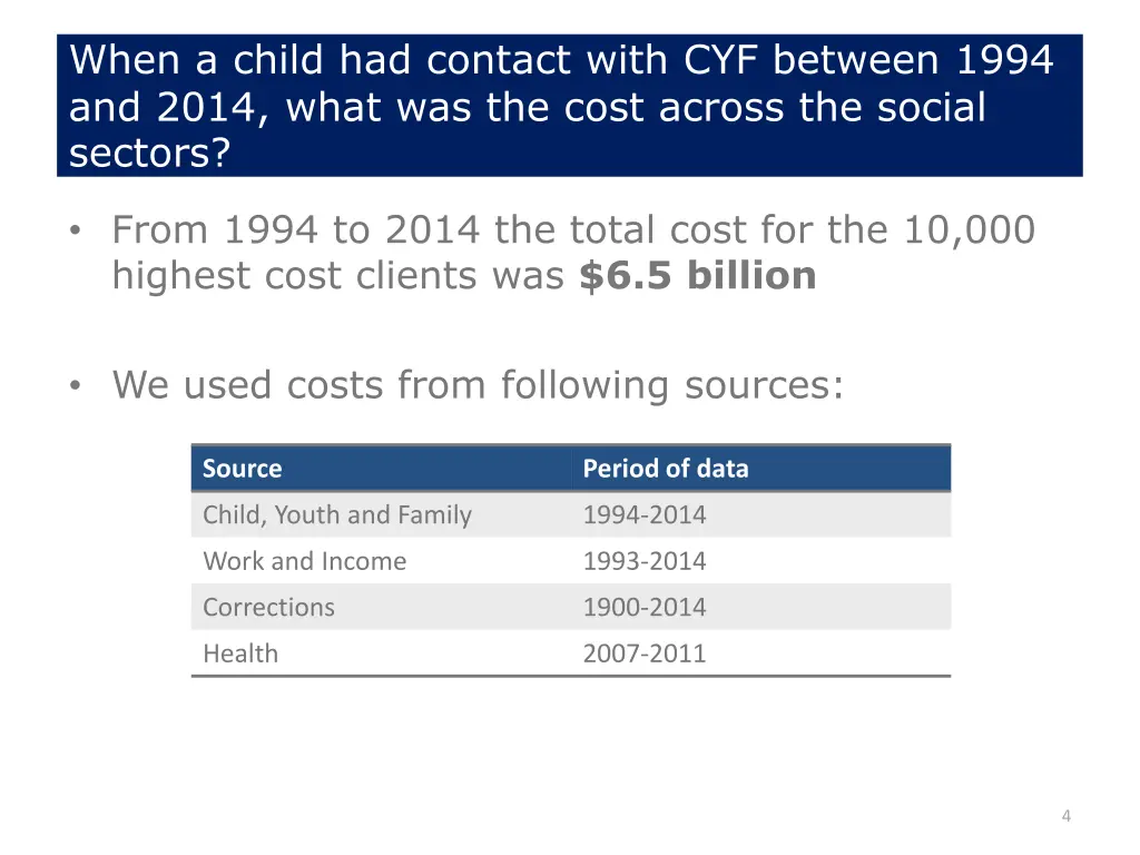 when a child had contact with cyf between 1994