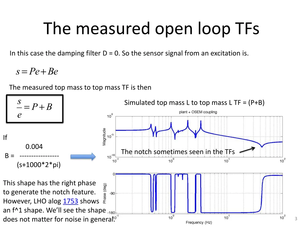 the measured open loop tfs