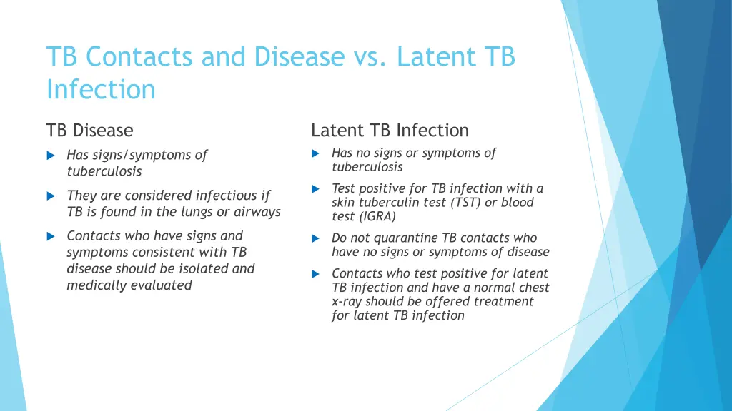 tb contacts and disease vs latent tb infection