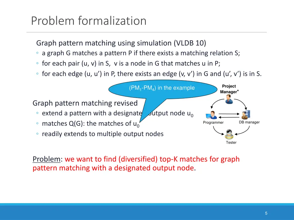 problem formalization