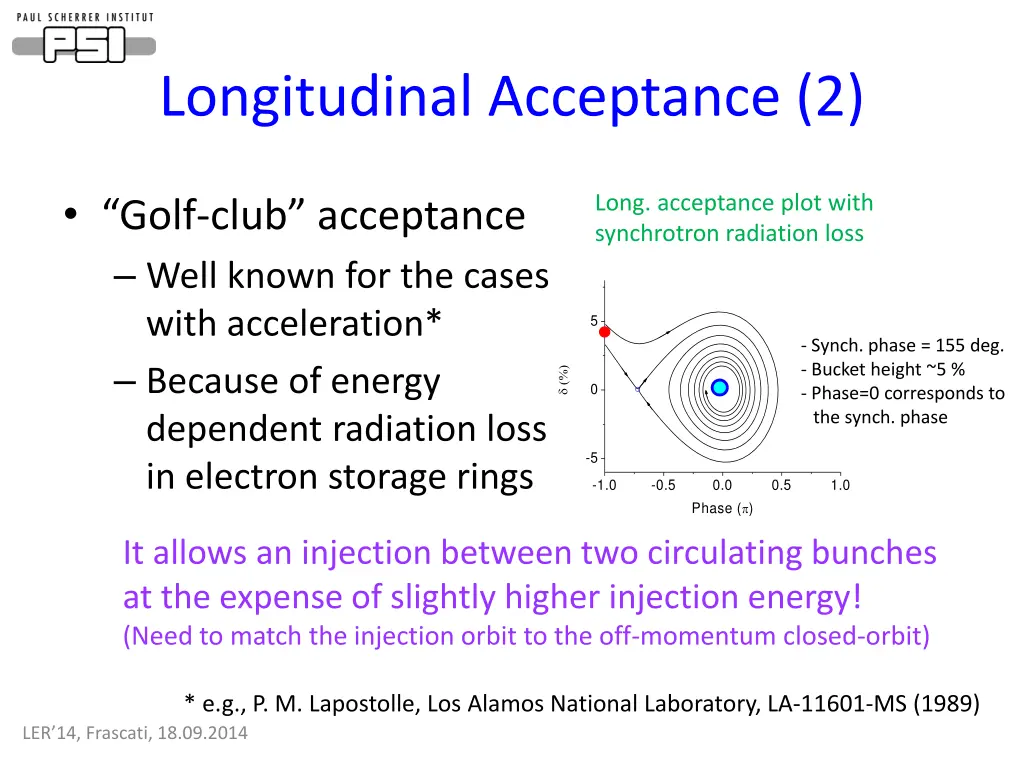 longitudinal acceptance 2