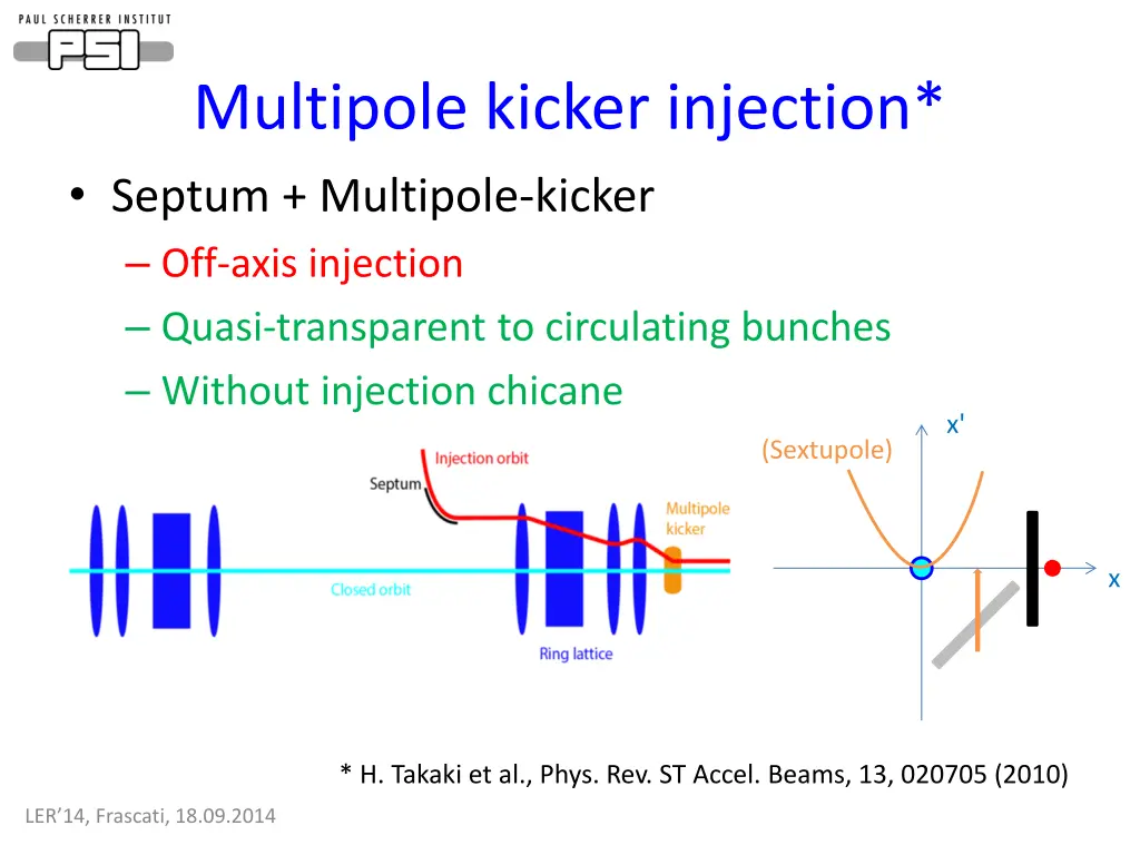 multipole kicker injection septum multipole