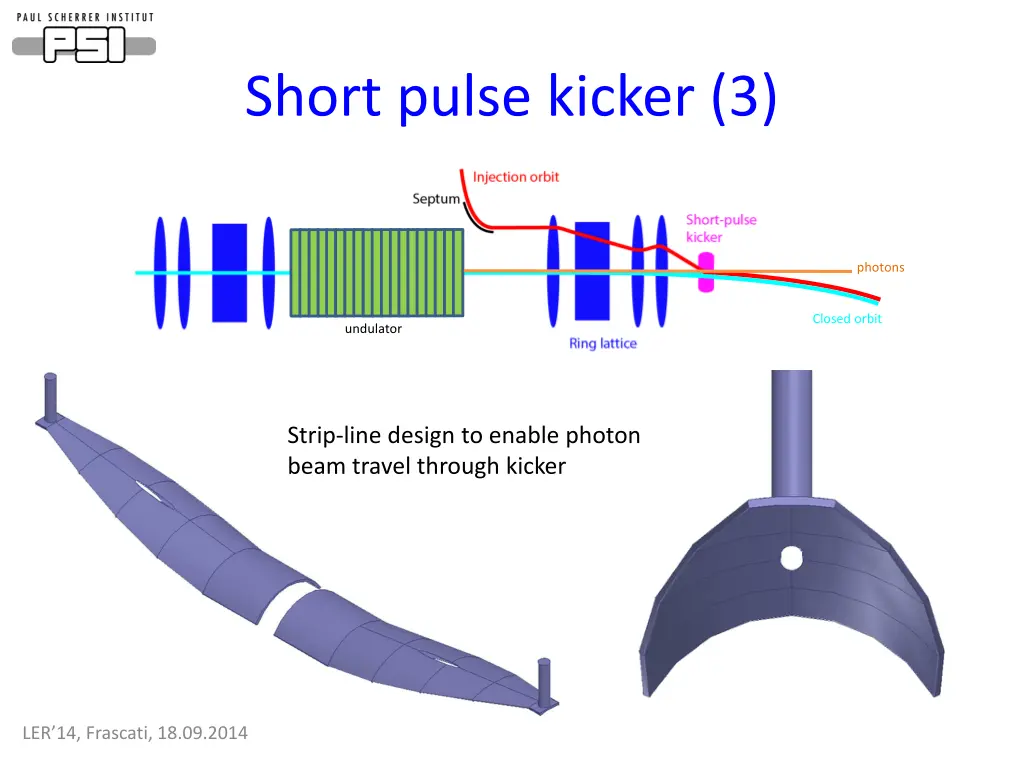 short pulse kicker 3