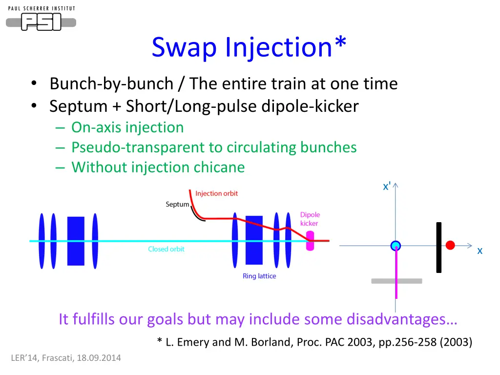 swap injection