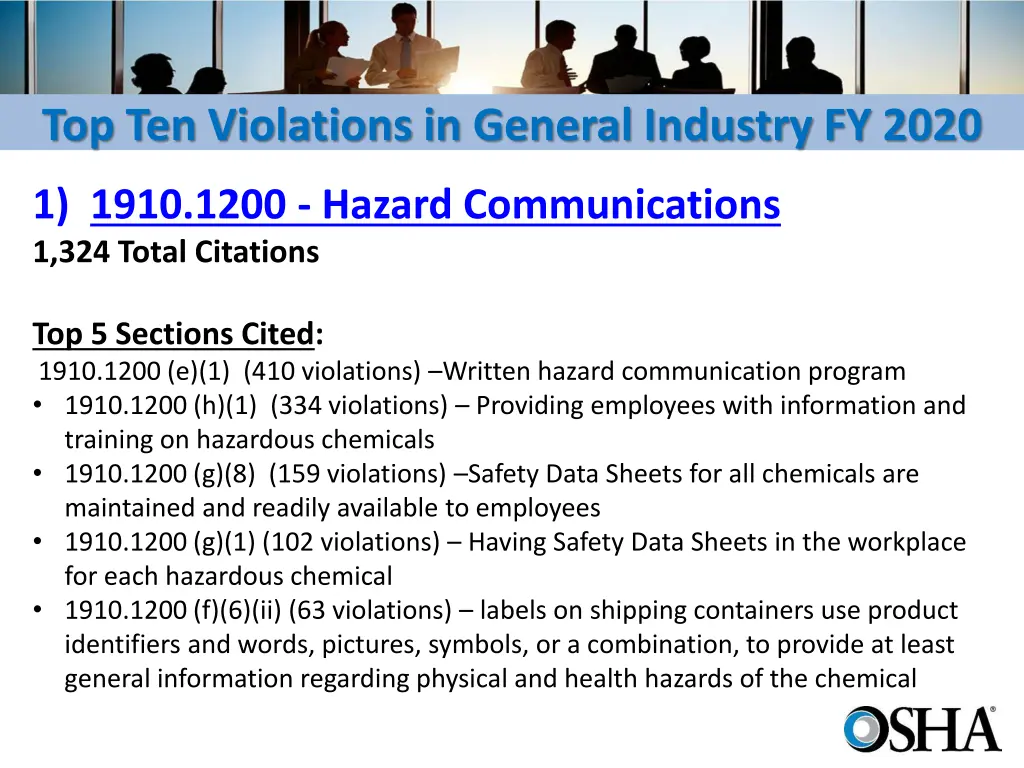 top ten violations in general industry fy 2020 1