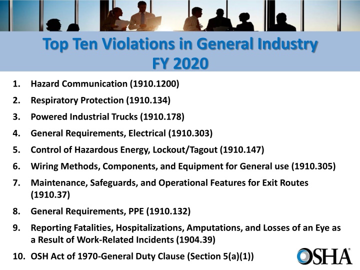 top ten violations in general industry fy 2020