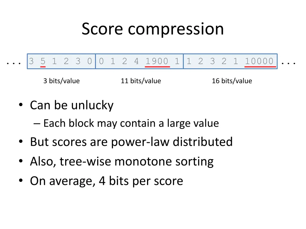 score compression 1