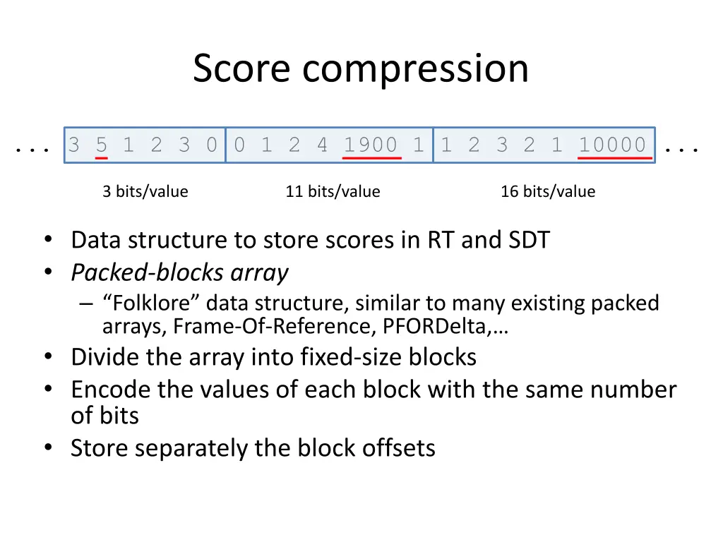 score compression