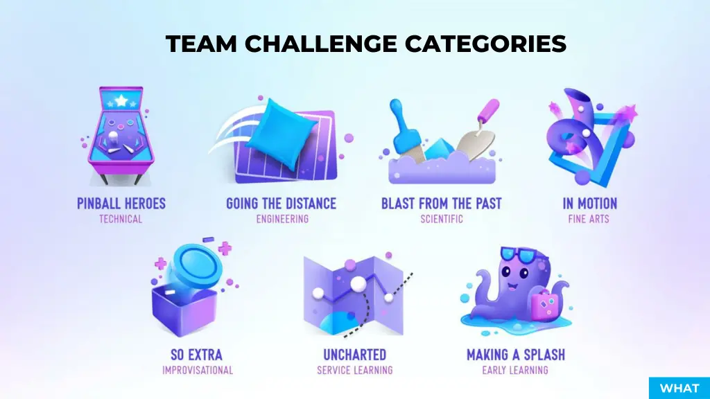 team challenge categories