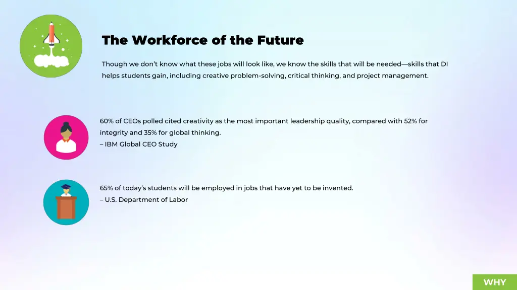 the workforce of the future