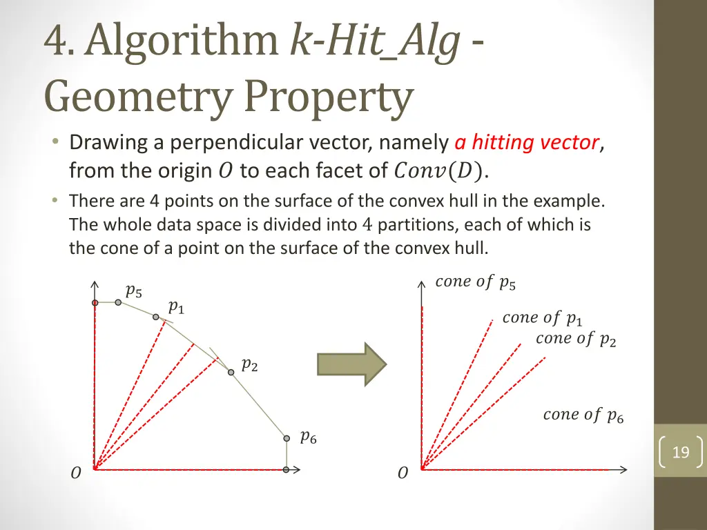 4 algorithm k hit alg geometry property drawing