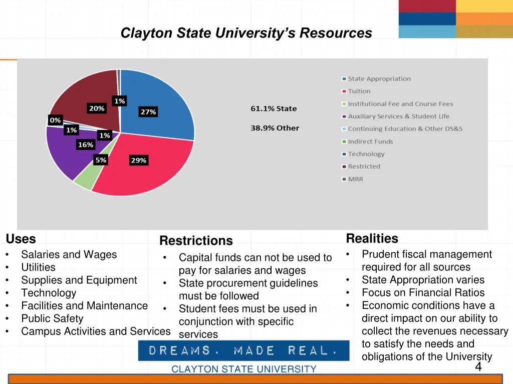 clayton state university s resources