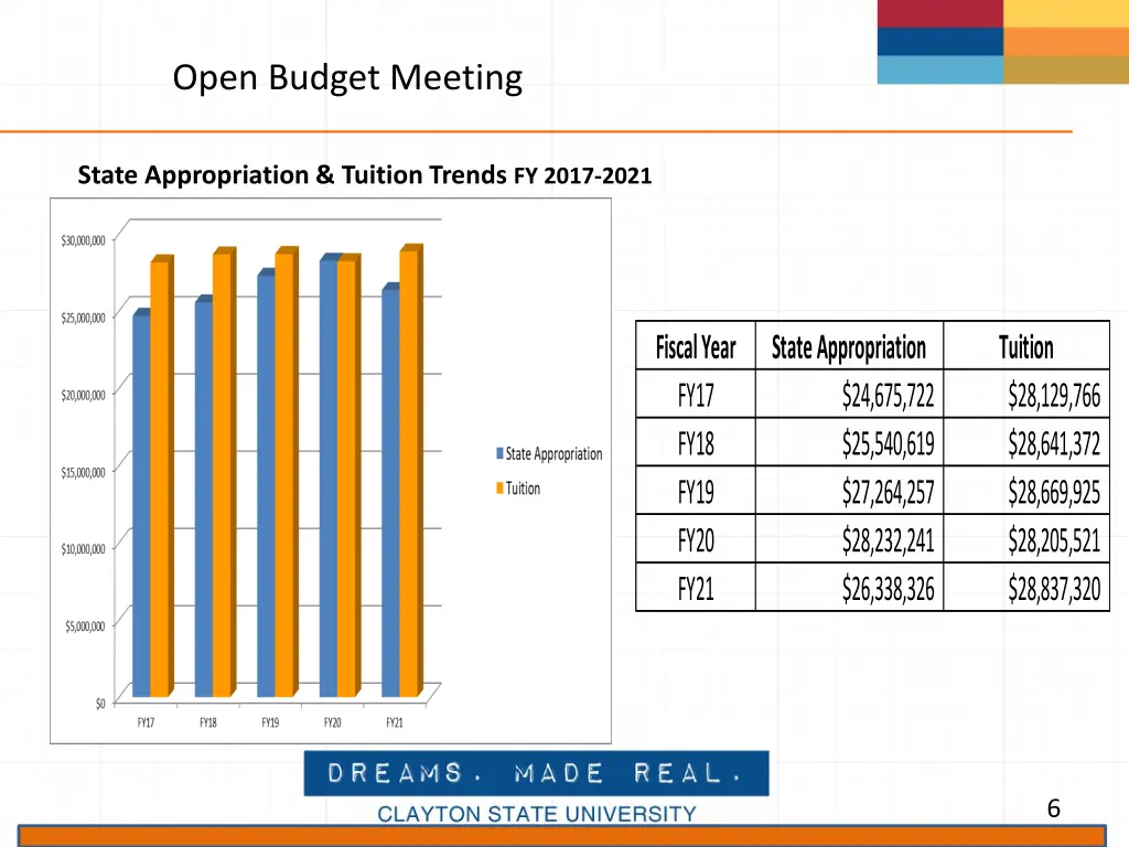 open budget meeting 1